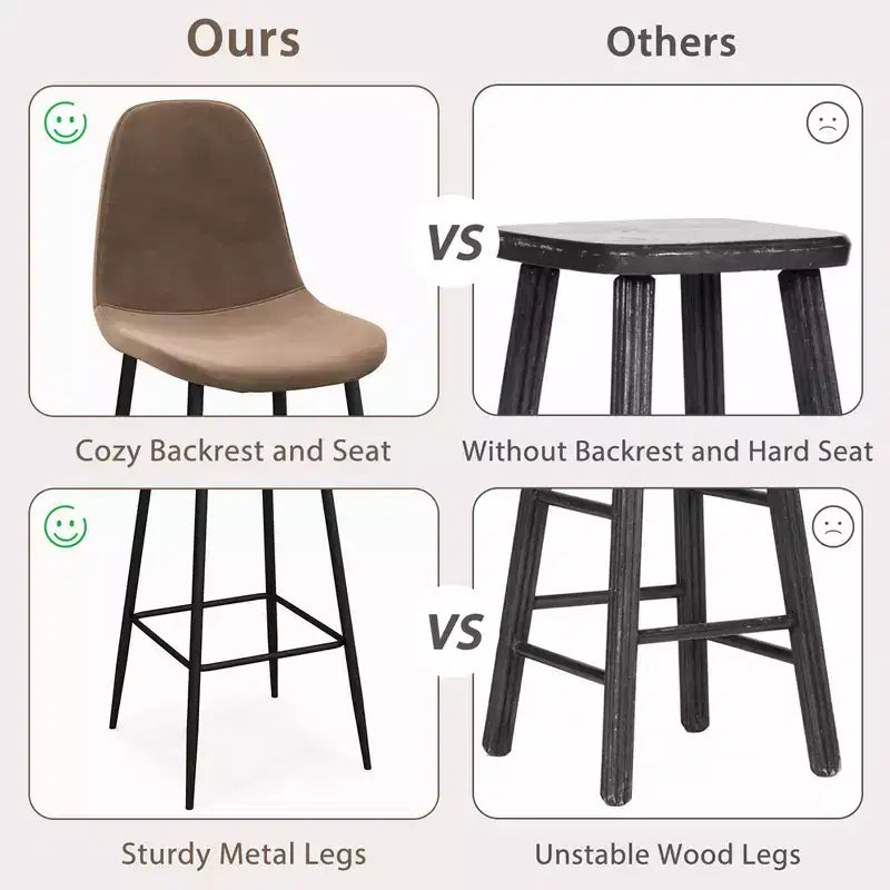 Costway Set of 2 Bar Stools 29.5'' Velvet Upholstered High Back Bar Chairs Kitchen Brown/Grey